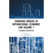 Changing Orders in International Economic Law