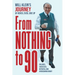 From Nothing To 90: Failures, Successes, Betrayal and Overcoming Doubt