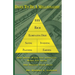 Dare to Be a Millionaire: How Doing What You Love Can Make You Rich!