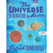 The Universe in Miniature in Miniature