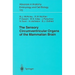 The Sensory Circumventricular Organs of the Mammalian Brain: Subfornical Organ, OVLT and Area Postrema
