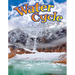 Water Cycle