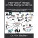 Internet of Things (IoT) & Its Applications: A Complete Guide on Python Programing for IoT with Practical Exercises for Learners