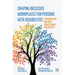 Shaping Inclusive Workplaces for Persons with Disabilities: A Management and Hrm Practitioner Perspective