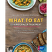 What to Eat During Cancer Treatment