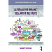 Alternative Market Research Methods: Market Sensing