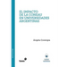 El impacto de la CONEAU en universidades argentinas: Estudio de casos