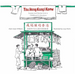 The Hong Kong I Knew: Scenes and Stories from a Childhood in Kowloon
