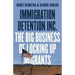 Immigration Detention Inc.: The Big Business of Locking Up Migrants in America