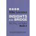 Insights on Bridge: Bid, Play, and Defend