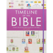 Timeline of the Bible