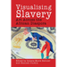 Visualising Slavery