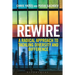 Rewire: A Radical Approach to Tackling Diversity and Difference
