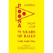 75 Years of Balls: The History of the Imperial Poona Yacht Club