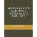 Willys-Knight Auto Part Interchange 1927 - 1932