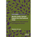 Muslim Public Opinion Toward the International Order: Support for International and Regional Actors
