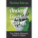 Ancient Egyptian Kitchen: The Oldest Historian Meals In Egypt