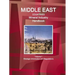Middle East Countries Mineral Industry Handbook Volume 1 Strategic Information and Regulations