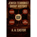 Jewish Terrorist Group History