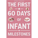 The First 60 Days of Infant Milestones: Key Milestones, Growth Strategies, and Professional Advice for the First Two Months of Your Infant's Life