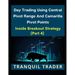 Day Trading Using Central Pivot Range And Camarilla Pivot Points (Latest & Revised Edition 2024): Inside Breakout Strategy (PART 4)