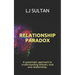 Relationship Paradox: A systematic approach to understand women, love and relationship.