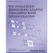 Whole Story Behind Blind Adaptive Equalizers/ Blind Deconvolution