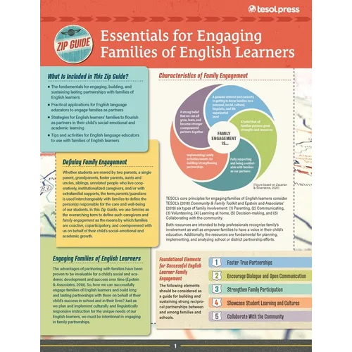 TESOL Zip Guide: Essentials for Engaging Families of English Learners