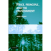Price Principle Environment