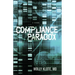 Compliance Paradox