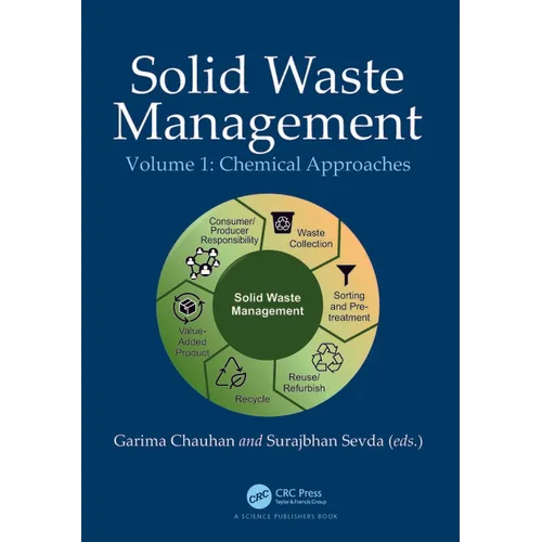 Solid Waste Management: Chemical Approaches, Volume 1