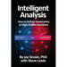 Intelligent Analysis: How to Defeat Uncertainty in High-Stakes Decisions
