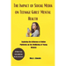 The Impact of Social Media on Teenage Girls'Mental Health: Exploring the Influence of Online Platforms on the Wellbeing of Young Women