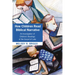 How Children Read Biblical Narrative: An Investigation of Children's Readings of the Gospel of Luke