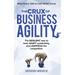 The Crux of Business Agility: What Every CEO and CXO Must Know