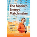The Modern Energy Matchmaker: Connecting Investors with Entrepreneurs
