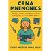 CRNA Mnemonics: 120 Tips, Tricks, and Memory Cues to Help You Kick-Ass in CRNA School
