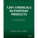1001 Chemicals in Everyday Products