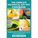 The Complete Mechanical Soft Diet Cookbook: An Essential Guide With Simple, Delicious And Healthy Recipes For People With Swallowing And Chewing Diffi
