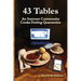 43 Tables: An Internet Community Cooks During Quarantine