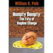 Humpty Dumpty: The Fate of Regime Change