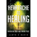 Heartache to Healing: Navigating Grief and Finding Peace