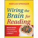 Wiring the Brain for Reading