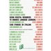 Using digital resources to enhance language learning - case studies in Italian