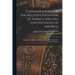 Considerations On the Relative Situation of France and the United States of America: Shewing the Importance of the American Revolution to the Welfare