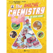 The Amazing Chemistry in Your Home