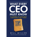 What Every CEO Must Know, 37 Secrets to Lead With Confidence and Power