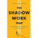 The Shadow Work Trap: How It Hijacks Your Spiritual Awakening And What to Do Instead