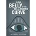 In the Belly of the Bell-Shaped Curve