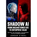 Shadow AI From Unsanctioned Use to Enterprise Value: Discovery, Risk Management, and Enablement for the AI-Powered Enterprise